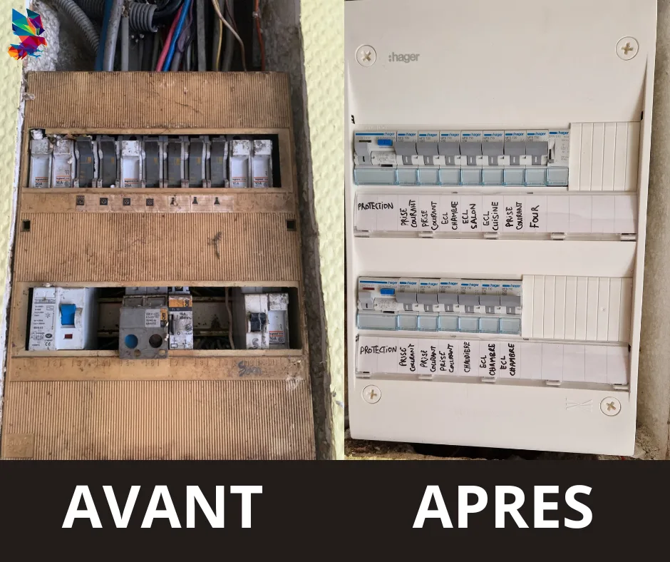 Remplacement d’un tableau électrique — Avant / après