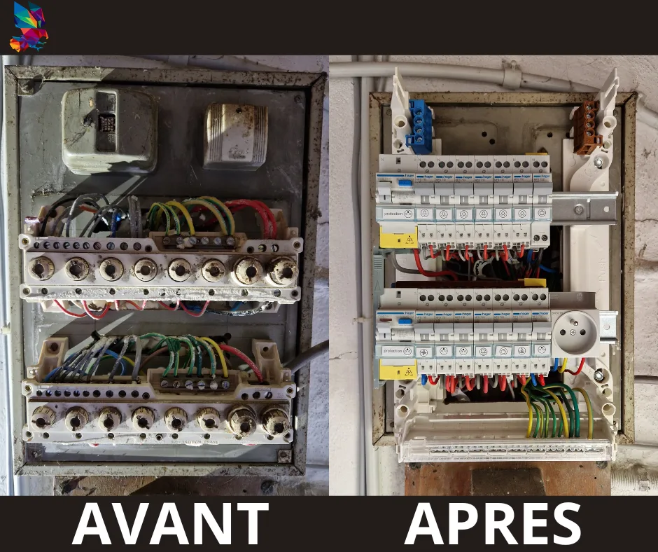 Rénovation d’un tableau électrique — Avant / après