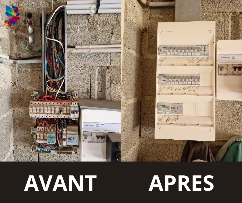 Réorganisation des protections électriques — Avant / après